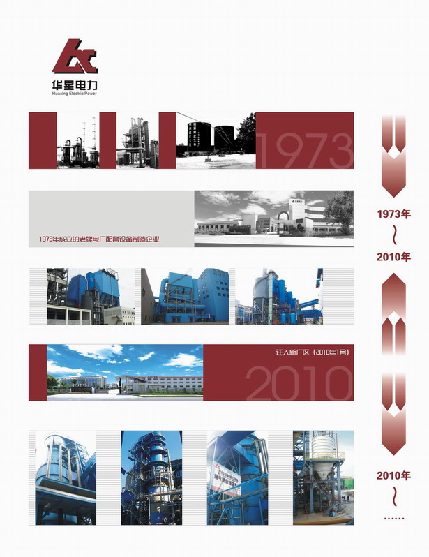 歷史沿革(1)